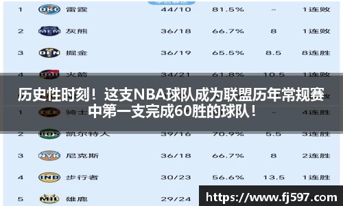 历史性时刻！这支NBA球队成为联盟历年常规赛中第一支完成60胜的球队！